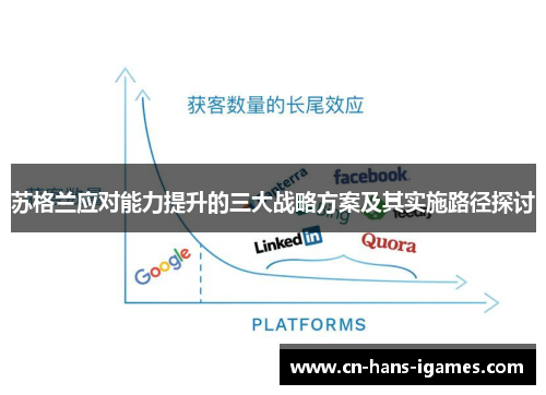 苏格兰应对能力提升的三大战略方案及其实施路径探讨