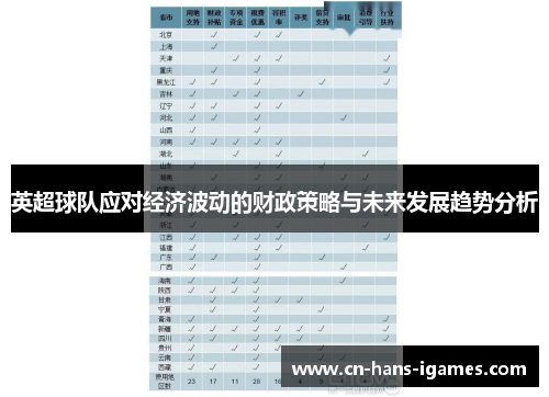 英超球队应对经济波动的财政策略与未来发展趋势分析