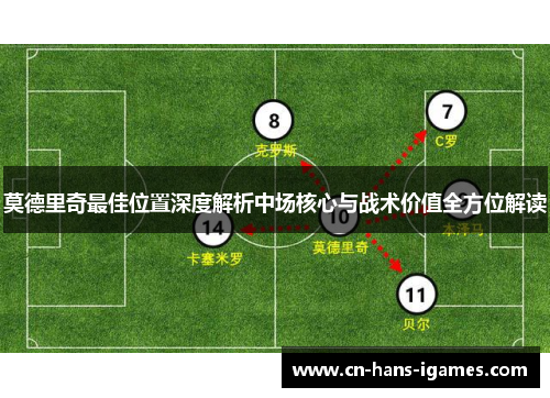 莫德里奇最佳位置深度解析中场核心与战术价值全方位解读