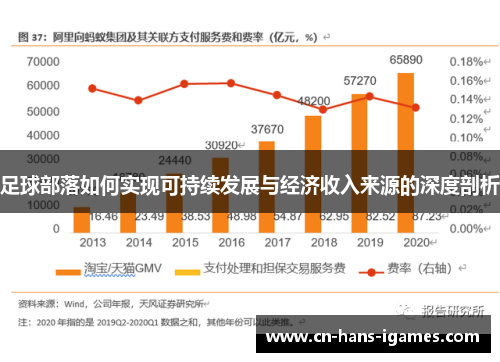 足球部落如何实现可持续发展与经济收入来源的深度剖析